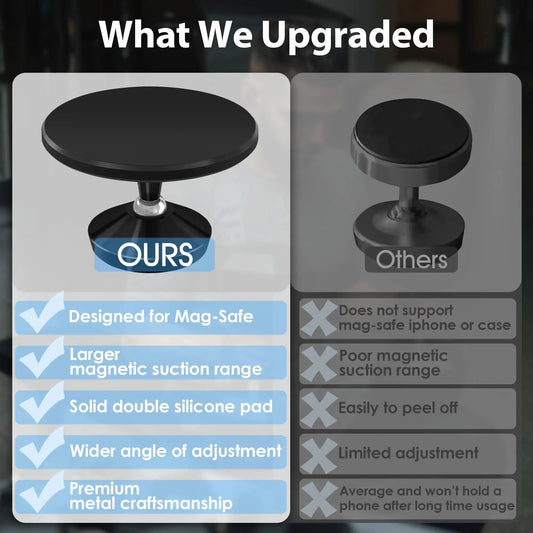 BariBlends Magnetic Gym Phone Mount