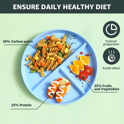 BariBlends Portion Control Plate